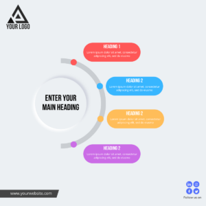 Infographics Instagram templates